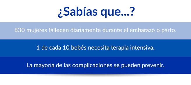 Sabías que...